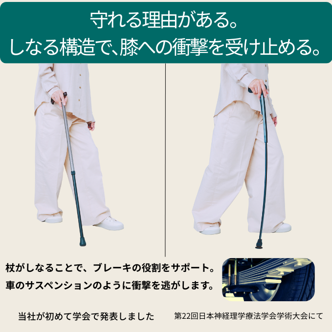 しなりで膝への衝撃を受け止める。