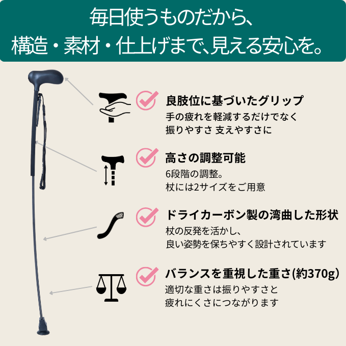 毎日使うものだから、構造まで見える安心